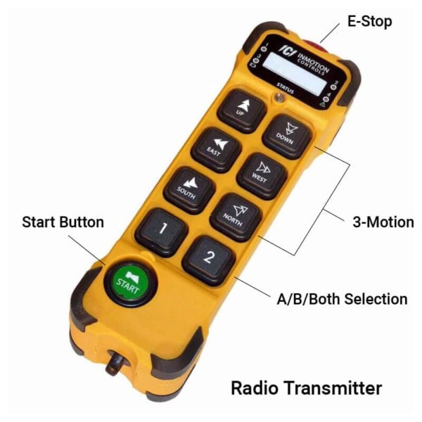 INMOTION K Series Radio Remote Control System Hoist Zone