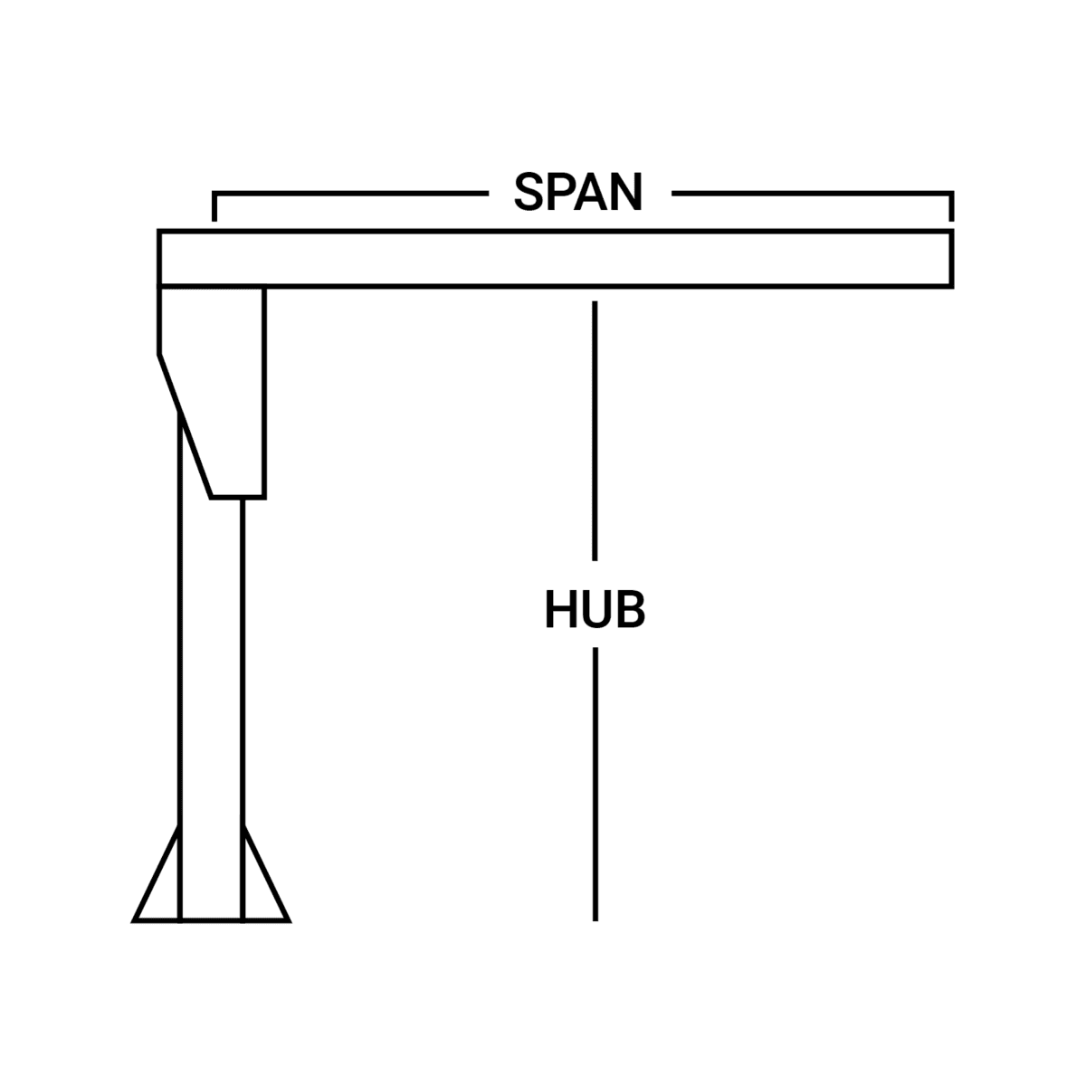 PWI Workstation Jib Crane Diagram