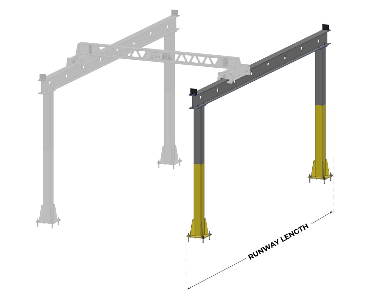 Ultra-Lite Overhead Crane - Runway Length Measurement