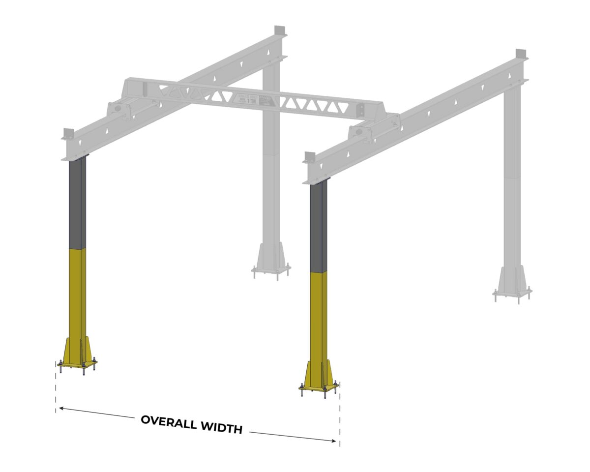 Ultra-Lite Overhead Crane - Width Measurement