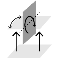 Anver Tilt & Rotate Icon