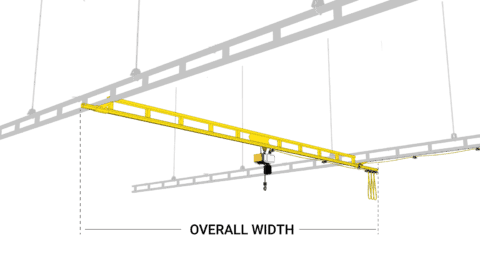 Choosing Bridge Width for Ceiling-Mounted HyperLite
