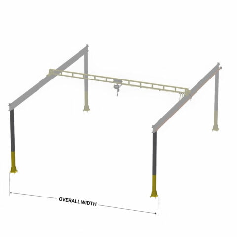 PWI HyperLite Configurator Width Measurement