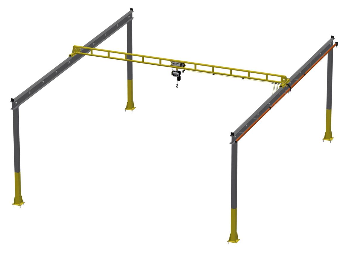 Category Workstation Cranes Hoist Zone